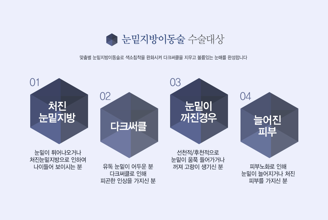 ���������̵��� �������