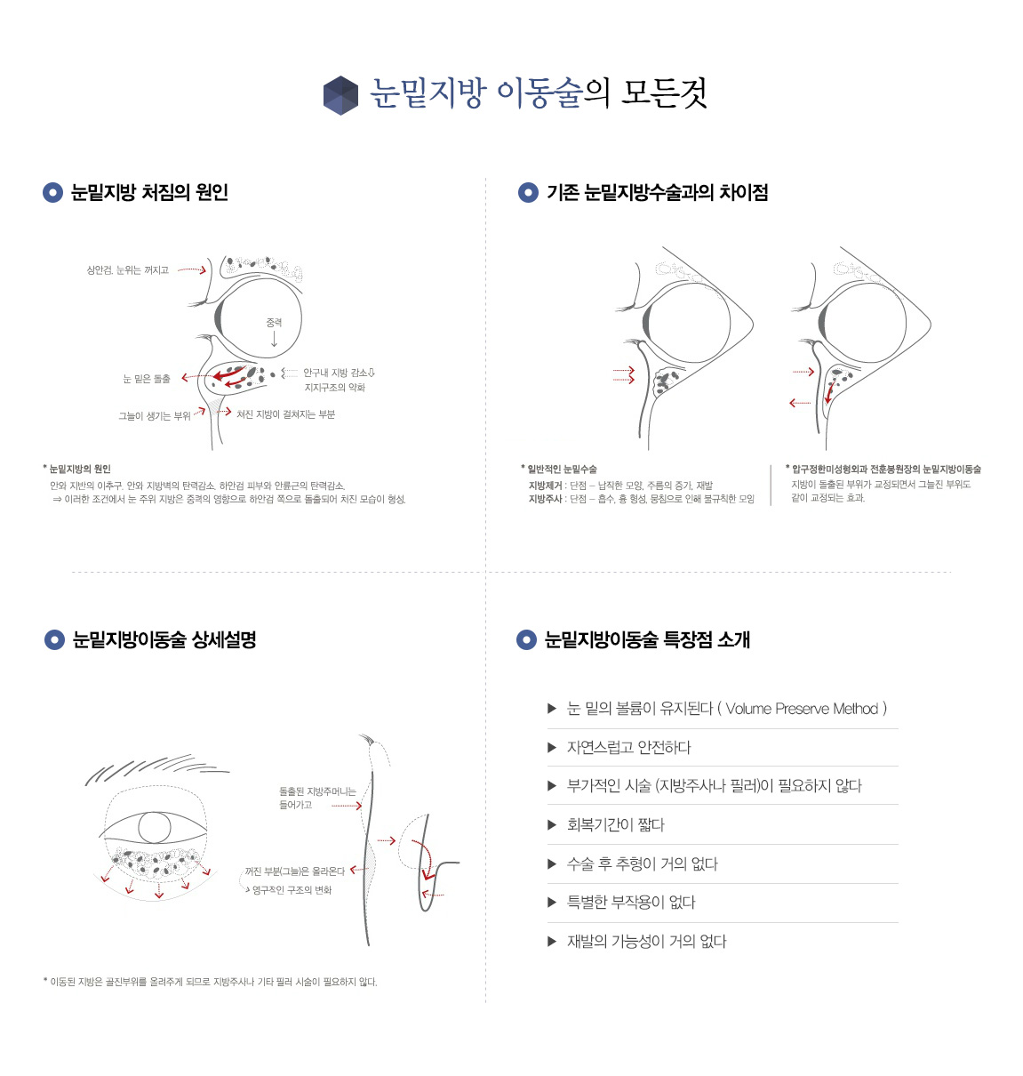 ���������̵����� ����