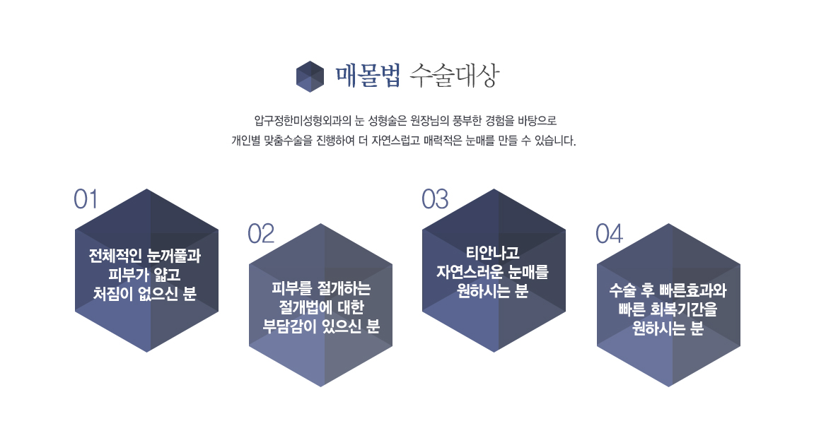 �Ÿ��� �������