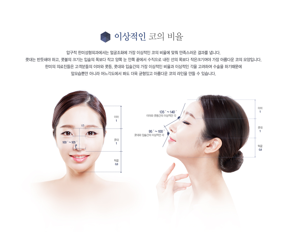 �̻����� ���� ����