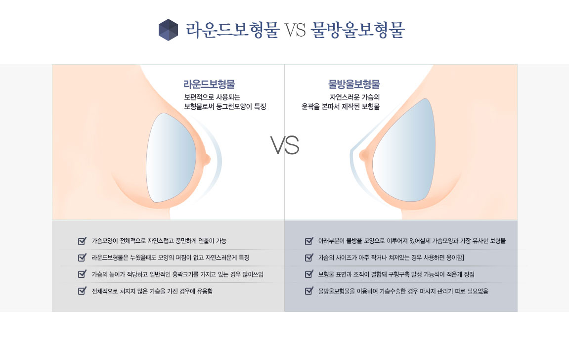 ���庸���� vs ����� ������