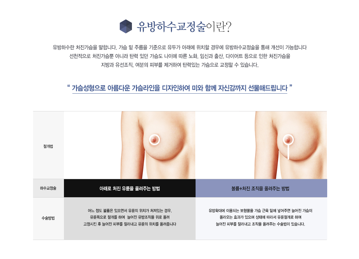 �����ϼ��������̶�?