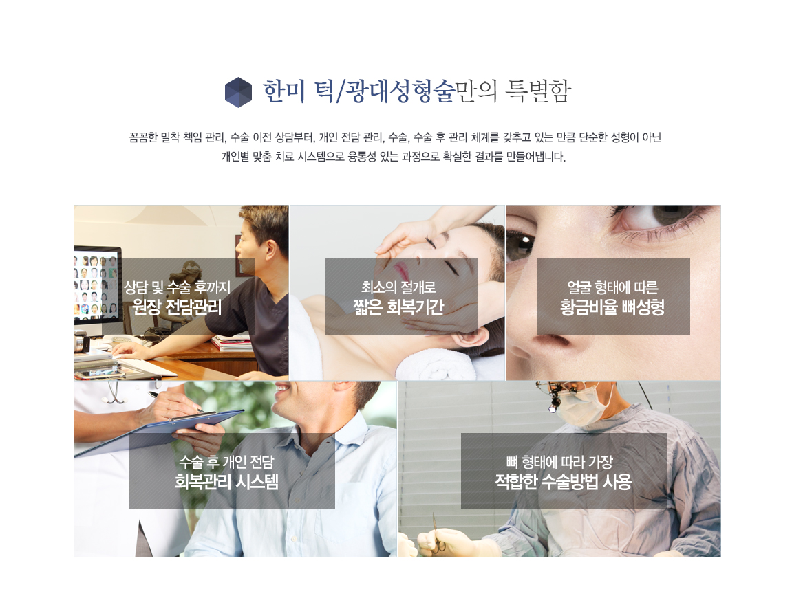 �ѹ̸��� Ư����