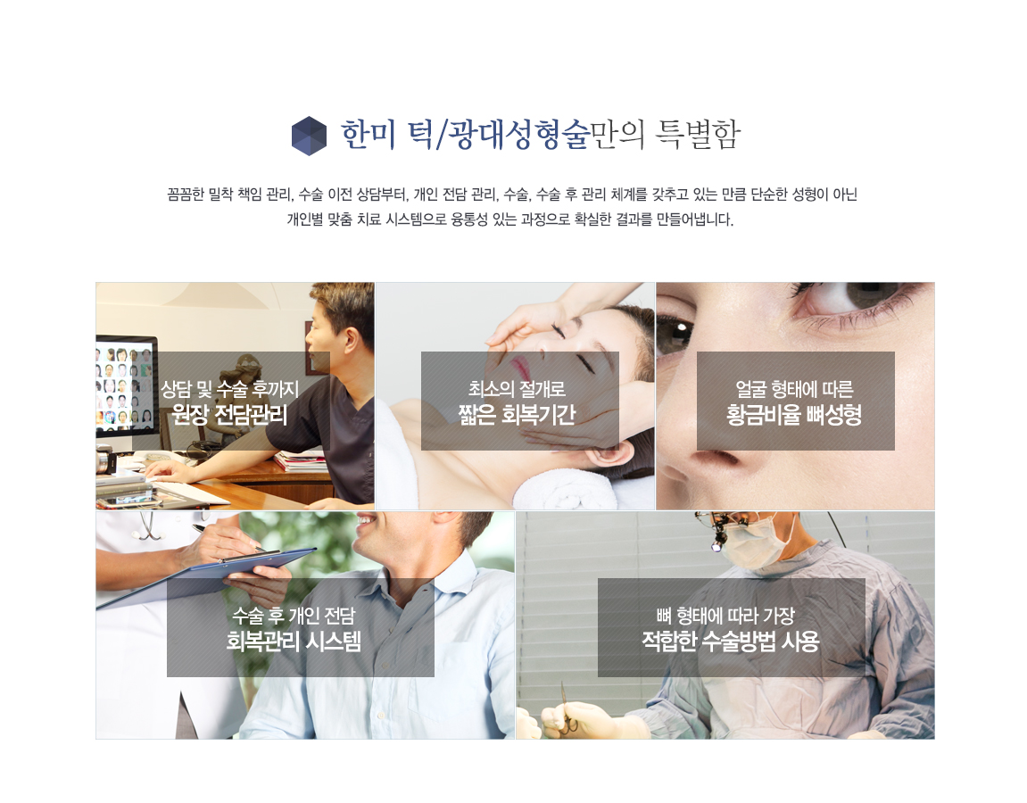 �ѹ̸��� Ư����